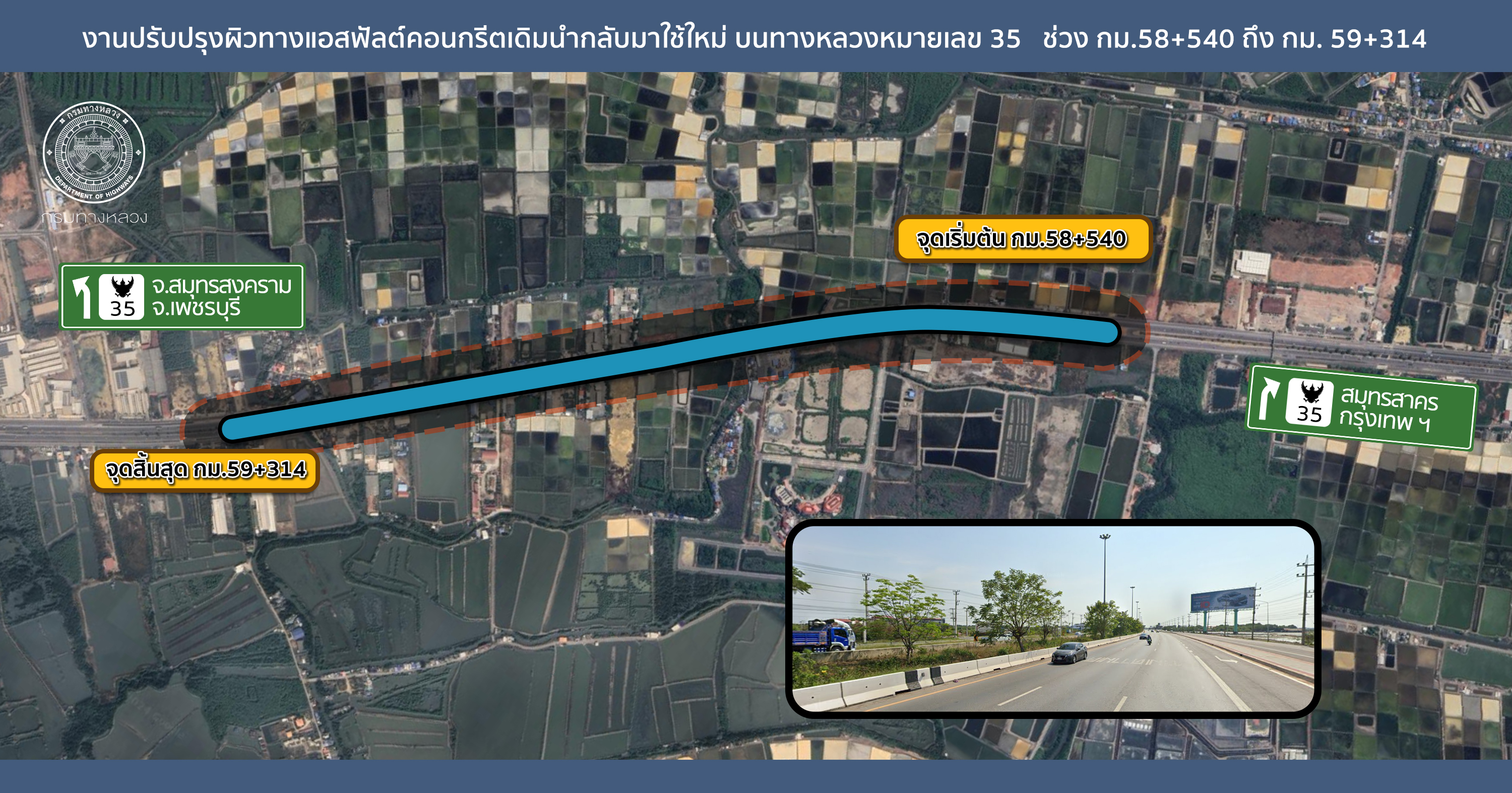 ประชาสัมพันธ์โครงการก่อสร้าง "งานปรับปรุงผิวทางแอสฟัลต์คอนกรีตเดิมนำกลับมาใช้ใหม่" บนทางหลวงหมายเลข 35